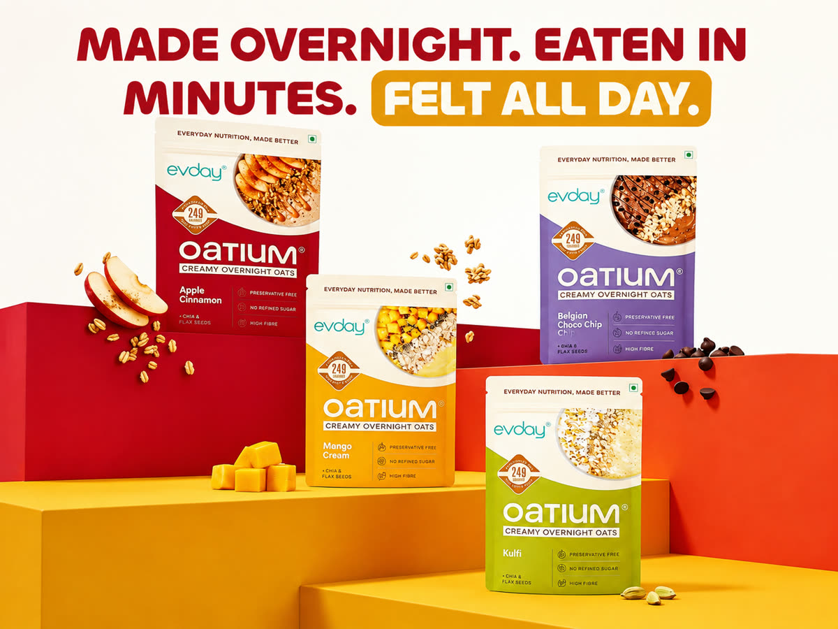 Evday — Retention Automation and Quick Commerce: 92% Higher Order Frequency