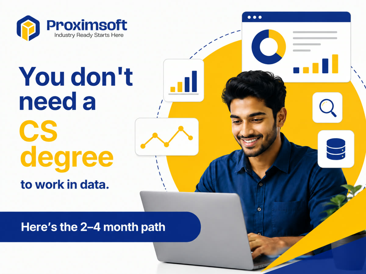 Proximsoft — How We Grew Programme Admissions 276% With Pixel Tracking and Attribution