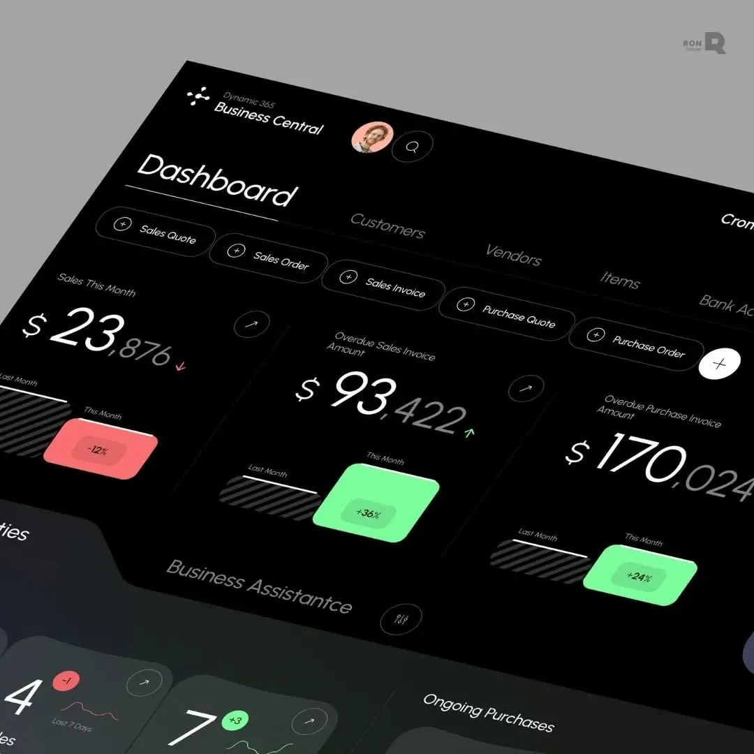 AI Agents services by Brilliant Brains